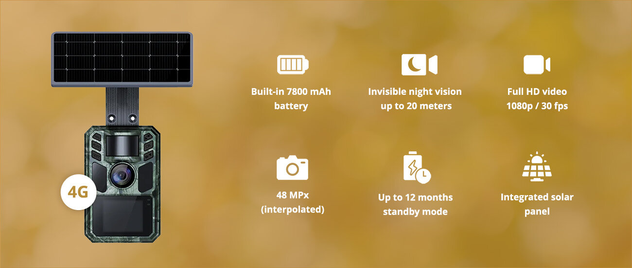 Wachman Alfa Live4G Trail Camera - Funktsioonid